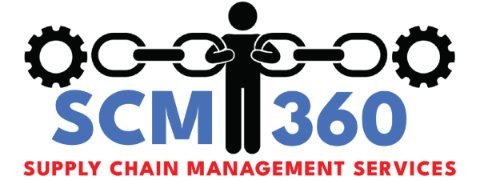 SCM360-US